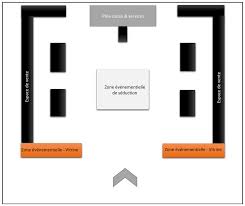 Epingle Sur Implantation
