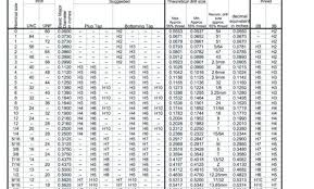 sheet metal gauge size donalds info