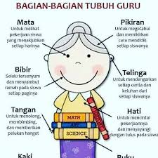 Maybe you would like to learn more about one of these? Mamaguruku Instagram Posts Photos And Videos Picuki Com