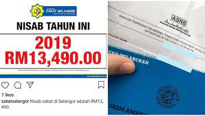 Pengiraan untuk financing adalah tidak termasuk pokok. Tengok Baki Terendah Ini Cara Nak Tahu Sama Ada Wang Simpanan Kita Wajib Dizakatkan