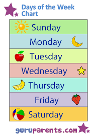 Days Of The Week Chart English Lessons For Kids Preschool Charts English Worksheets For Kids