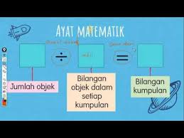 Dengan memberikan lebih banyak latihan, ini akan membiasakan para pelajar dengan pelbagai bentuk soalan. Math Tahun 2 Konsep Bahagi Youtube