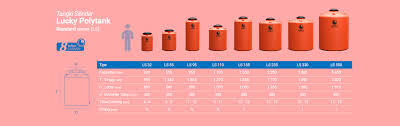 Tangki air total drain penguin td 110 (1000 liter) toren kuras pinguin: Ukuran Tandon Air 3000 Liter Ilmu Pengetahuan 9