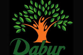 Dabur India Dabur Share Price Today Dabur India Stock Chart