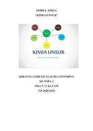 Check spelling or type a new query. Modul Kimia Flip Ebook Pages 1 17 Anyflip Anyflip
