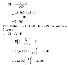 Ncert Solutions For Class 8 Maths Chapter 8 Comparing Quantities Ex 8 3 Ncertsolutions Ncertclass8mathssolutions Class8maths Le Class 8 Studying Math Math