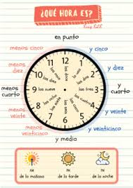 Qué hora es en ciudades y país del mundo. Poster Que Hora Es By Easy Ele Teachers Pay Teachers