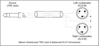 How to wire neutrik speakon cables. Diagram Wiring Diagram Xlr Connector Full Version Hd Quality Xlr Connector Diagramcageo Abacusfirenze It