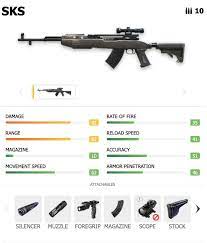 Here is an list of best 6 sniper rilfes you can use in free fire. Garena Free Fire Weapons Guide Sniper Rifles Digit