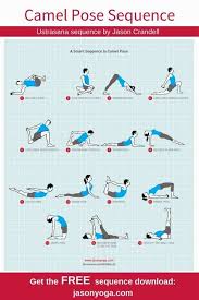 Pin On Yoga For You For Children Benefits For Mind And Body