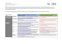 How is the speed of a cpu measured? Sound Recording Glossary Improved