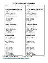 5th grade math conversion chart