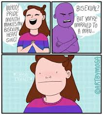 Pin On Love Wins