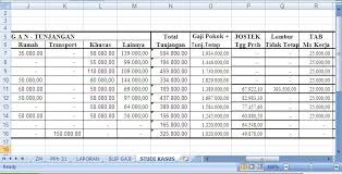 Ditambah lagi, banyak contoh laporan pemasukan dan pengeluaran yang dapat dijadikan referensi. Contoh Soal Excel If Gaji Karyawan Kumpulan Soal Pelajaran 3