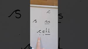 I, o, c, g, u. Literacy And Phonics Chandler S Ford Infant School