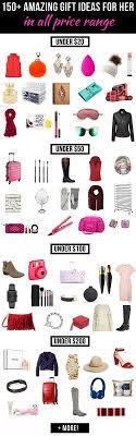 Whether she loves wine, cute outfits or even just quirky gifts we have. The Ultimate Shopping Gift Guide For Women 150 Amazing Gift Ideas Cheap Gifts For Women Diy Gifts For Mom Best Gifts For Her