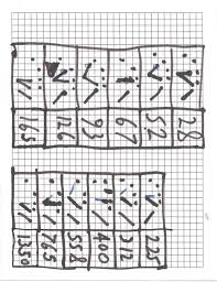Wacheon Lathe Machine Manual Speed Chart Handmade