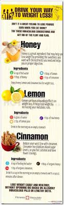 Pin On Healthy Life