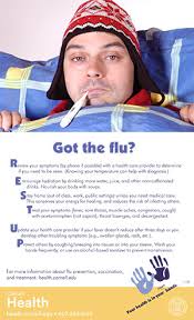 It is usually named as influenza a because of its proteinaceous components (h protein and n protein). Flu Campaigns Cornell Health