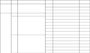 Matapelajaran sains komputer ini merupakan tahun kedua untuk 2018 yang ditawarkan kepada pelajar tingkatan 4. Viewmata Pelajaran Sains Tingkatan 4 Kertas 1 Bab Sub Topik No Soalan Soalan Aras Kesukaran Bab 1 Penyiasatan Saintifik 1 1 Penyiasatansaintifik 1 Menyusunlangkahpenyiasatansaintifik Doc Document