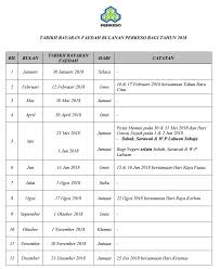 Jadual gaji 2017 merupakan salah satu cara sgo membantu guru diluar sana untuk merancang perbelanjaan. Tarikh Bayaran Faedah Perkeso 2018 Mysemakan