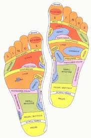 Foot Reflexology Chart Reflexology Massage Foot Reflexology Massage Reflexology