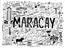 Elige el que más le guste a los niños y deja que desarrollen su. 350 Ideas De Maracay Maracay Venezuela Maracay Venezuela