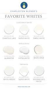 14310 sullyfield cir ste 50. Sherwin Williams Pure White Vs Chantilly Lace Novocom Top