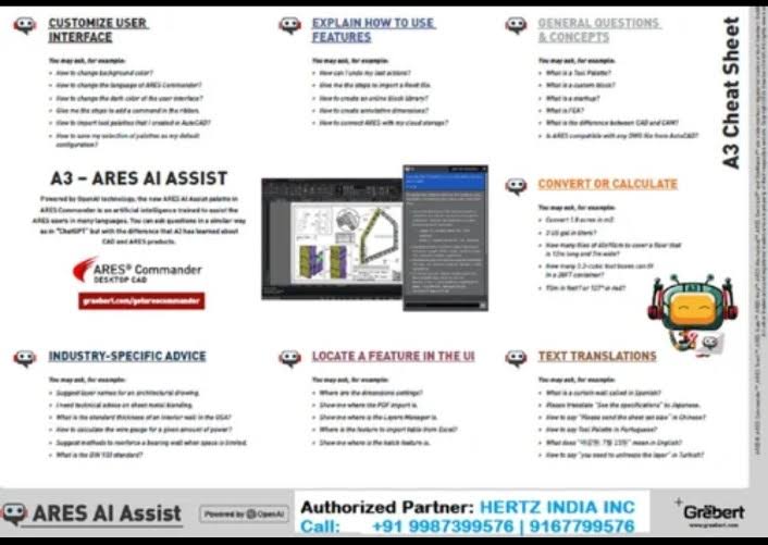 Ares Commander Perpetual CAD software product image