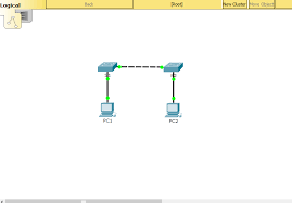 Was it provided by an instructor/teacher? 2 2 3 4 Packet Tracer Configuring Initial Switch Settings Instruction Answers
