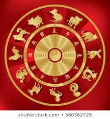 1000 Zodiac Wheel Stock Images Photos Vectors Shutterstock