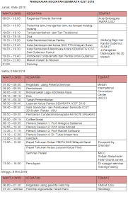Maybe you would like to learn more about one of these? Semirata Bks Ptn Wilayah Barat Bidang Mipa