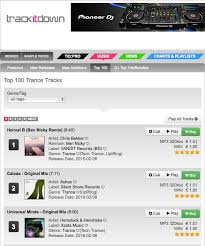 universal minds is at no 3 in the trackitdown trance top