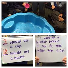 Capacity Kindergarten Lesson Hands On Activity Discussing If A Cup Or Bucket Will Fill The Pool Quicker Stude Math Measurement Volume Activities Math School