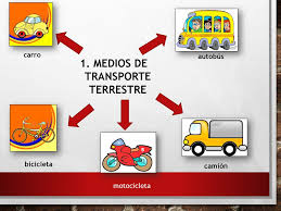 Infórmate de las empresas de transportes maritimos en murcia. Vias Medios De Transporte Y Comunicacion Grado 4Âº Ppt Descargar