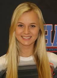 2018 Women's Soccer Roster