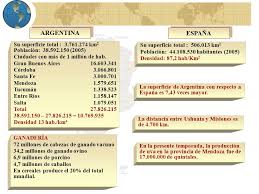 Universidades a distancia en chile: Argentina Un Hermoso Pais Ppt Video Online Descargar