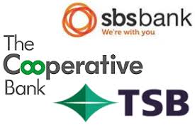 Village bank is not responsible for the accessibility of. The Cooperative Bank Interest Co Nz