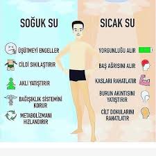 Paylasimlarima En Ufak Bir Nokta Bile Olsa Yorum Yapip Begenmek Cok Etkili Oluyor Kizlar Yoksa Instagram Akisa Dusurmuyor Paylasimlarin Devam Doga Ten Farmer