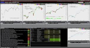 Don't hesitate to tell us about a ticker we should know about, but read the sidebar. Trader Workstation Captrader Com