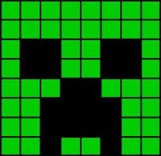 Our Younger Son Was Born On Epiphany January 6 And While Having A Birthday So Close To Christmas Has Its Drawbacks Minecraft Party Minecraft Quilt Minecraft