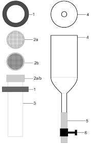 Search 108 housekeeping services near south ozone park, ny. Sustainability Free Full Text Inexpensive Screening Method To Validate The Efficacy Of Ethanedinitrile Fumigant On The Forest Invasive Nematode Pest Bursaphelenchus Xylophilus Html