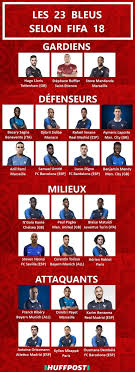 A la veille de l'annonce de la vraie liste mardi soir par raymond domenech, l'heure du dépouillement de vos suffrages est arrivée. Liste Des 23 Voici La Selection De L Equipe De France Si Didier Deschamps Se Fiait A Fifa 18 Le Huffpost
