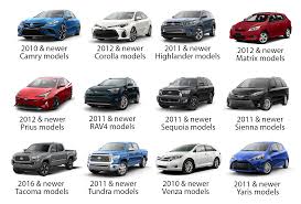 The battery can just die. Toyota Remote Start System Wilsonville Toyota