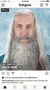 Jan 17, 2021 04:00 pm entertainment 125. Joe Thornton S Beard Thorntonbeard Twitter