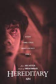 Hereditary 2018 Best Movie Posters Scary Movies Hereditary