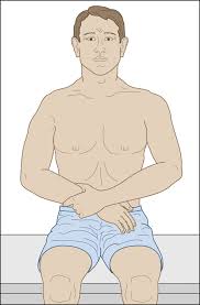 Image result for Shoulder Presentation