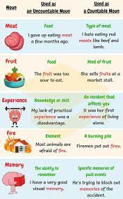 Substantivele Numarabile Si Nenumarabile In Engleza Juliana Ro