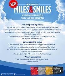 Turkish Airlines Miles Smiles Changing Mighty Travels