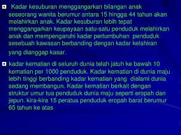 Pemikiran ini akan meningkatkan kadar kelahiran. 3 1 Trend Pertumbuhan Penduduk Dunia 3 2 Faktor Pertumbuhan Penduduk Ppt Download